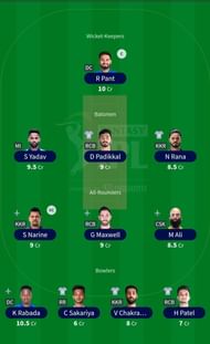 Suggested team for IPL 2021 Match 25 - DC vs KKR.